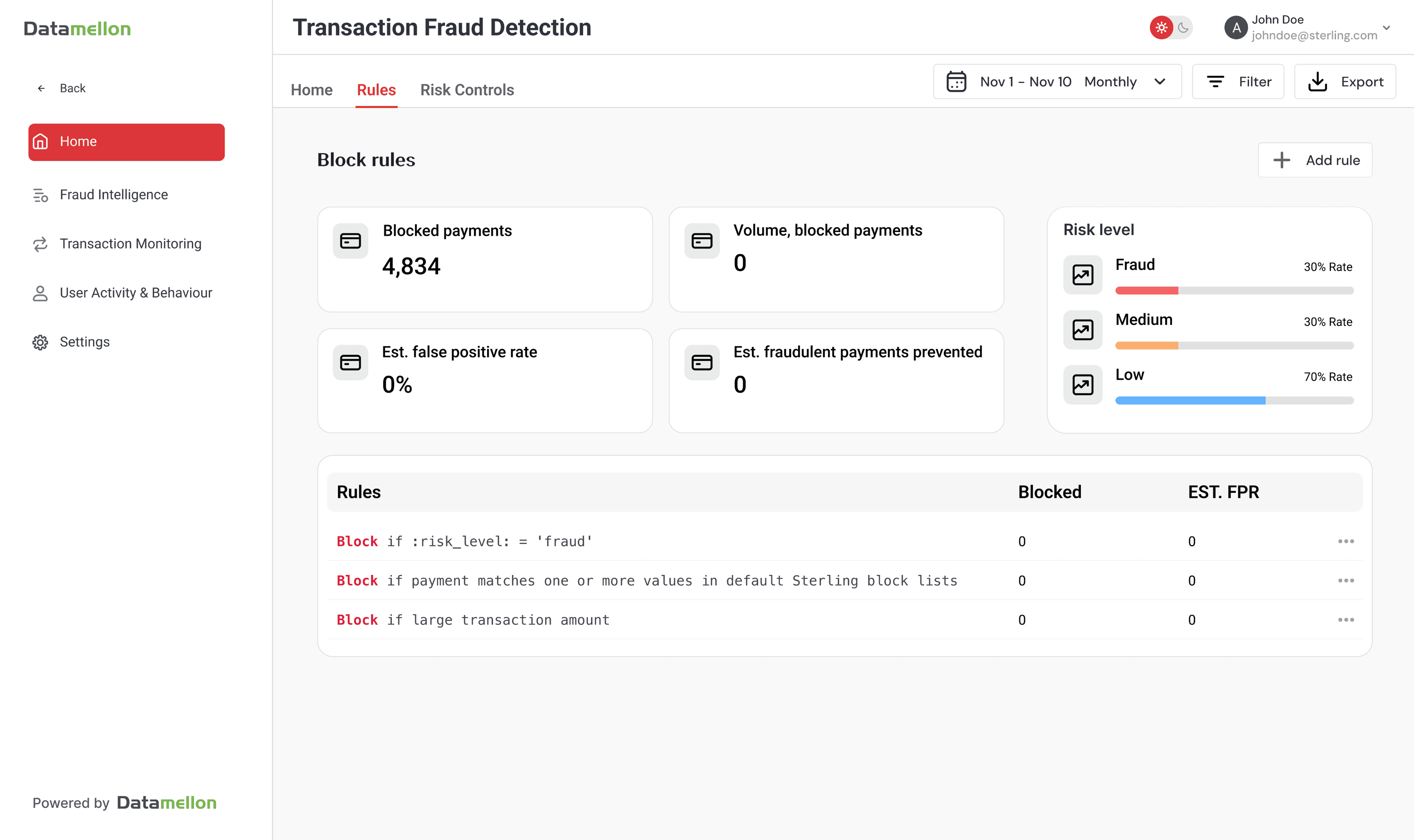 Melly Guard — AI-Powered Fraud Detection & Monitoring screenshot 2