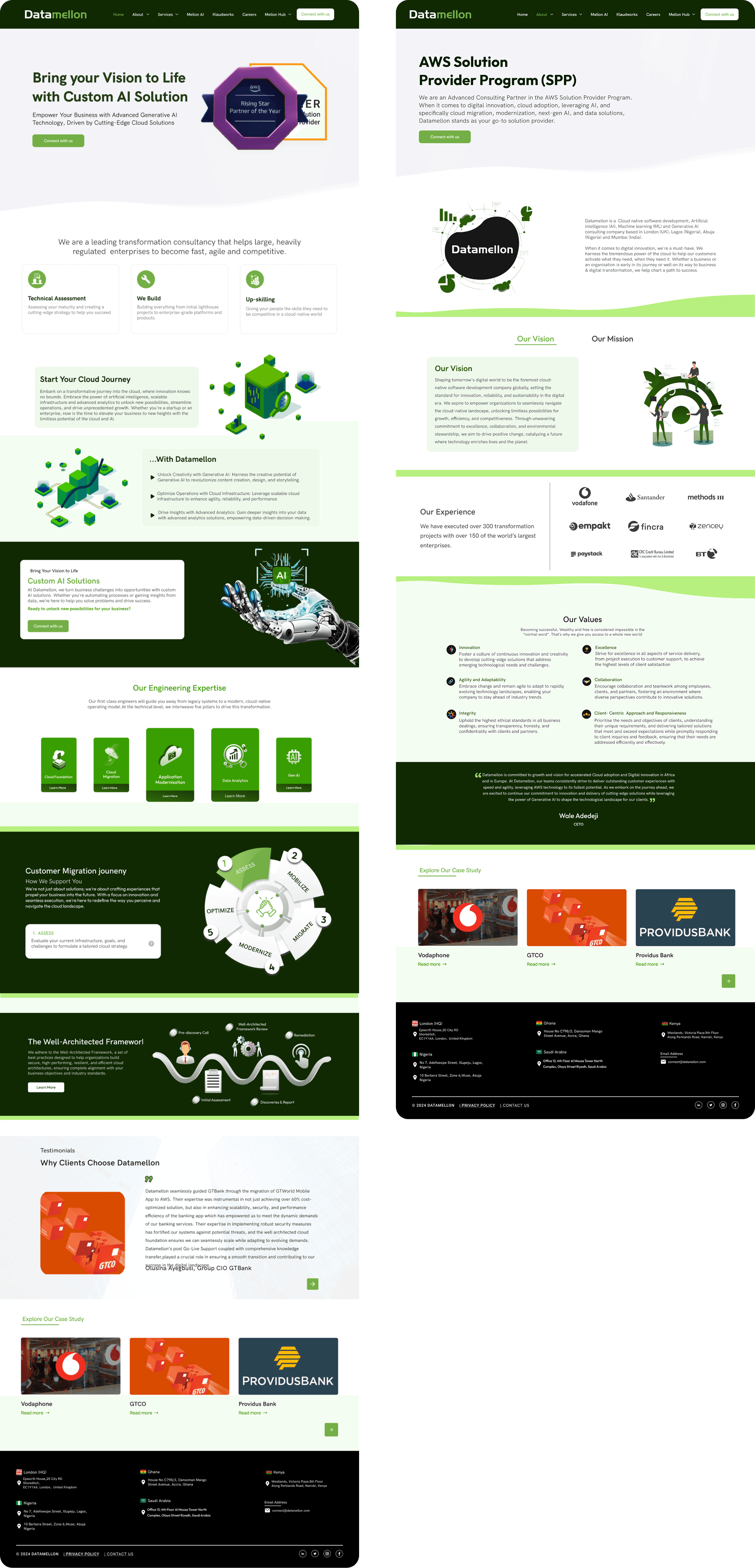 Datamellon — Cloud & AI Consulting Website screenshot 1