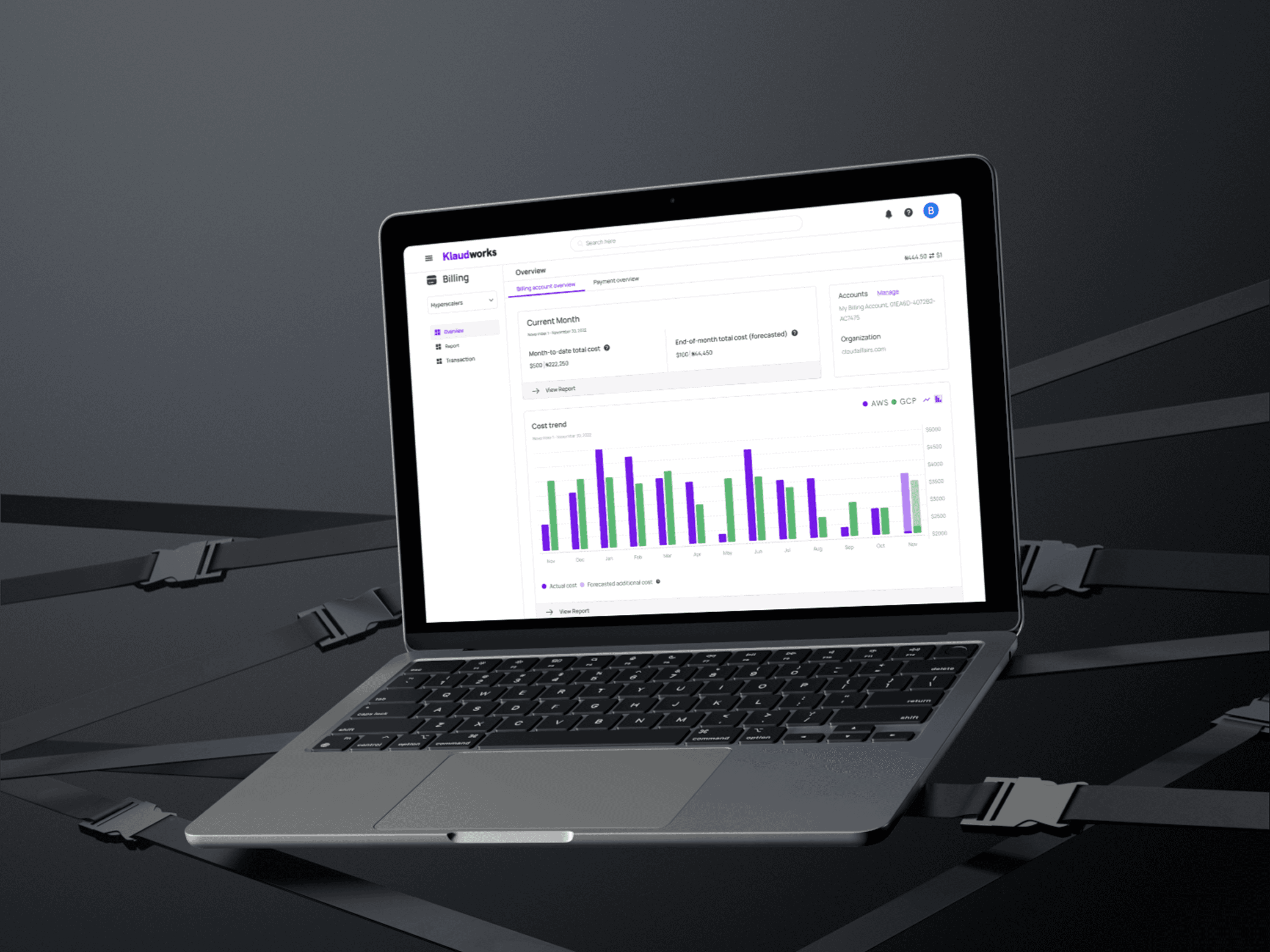 KlaudWorks — AI-Powered FinOps SaaS Tool